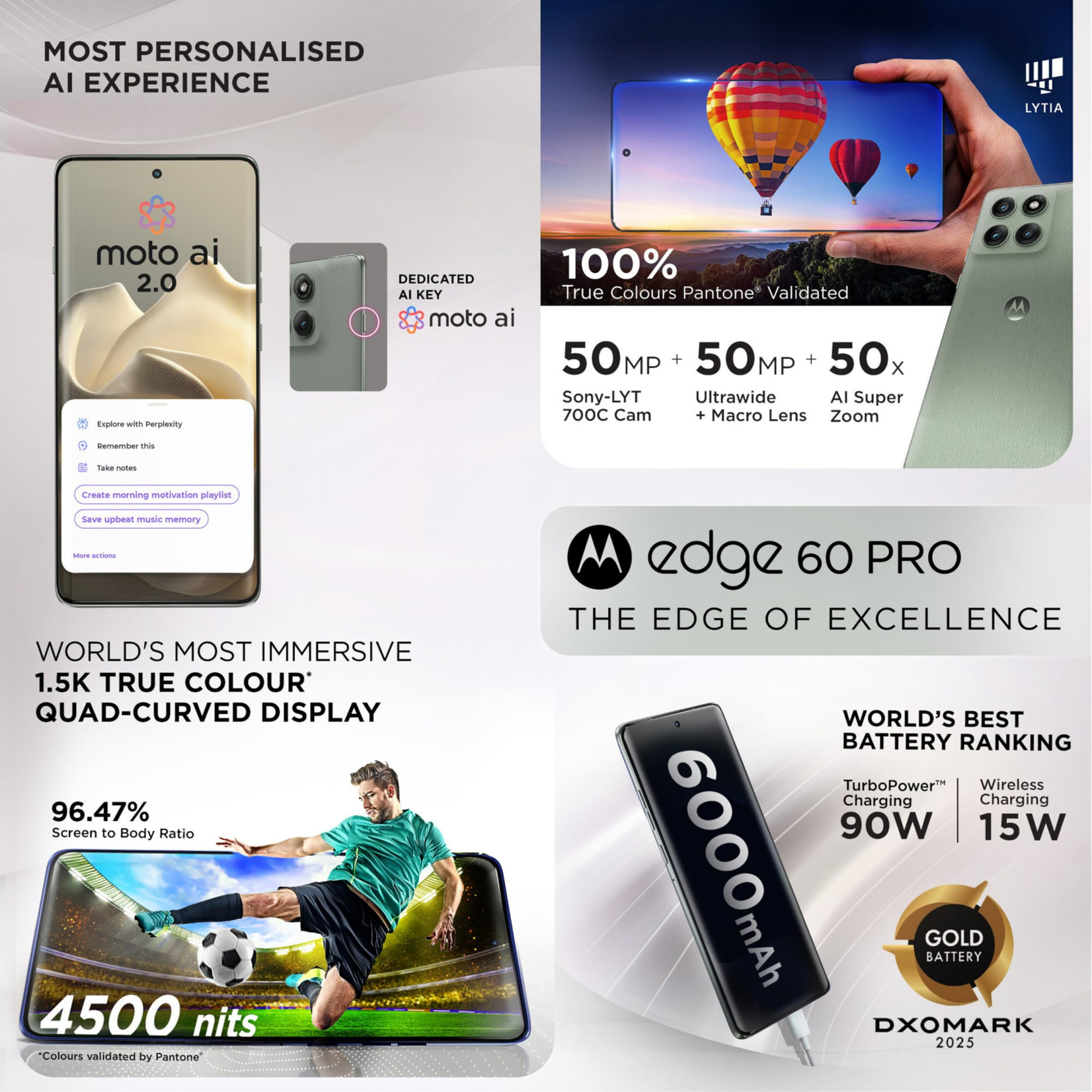 Motorola Edge 60 Pro 5G Pantone Shadow 8GB RAM 256GB Storage 67 Display 50MP50MP10MP 50MP Selfie Dimensity 8350 6000mAh 90W Fast 15W Wireless Charging IP69 MIL-STD 810H