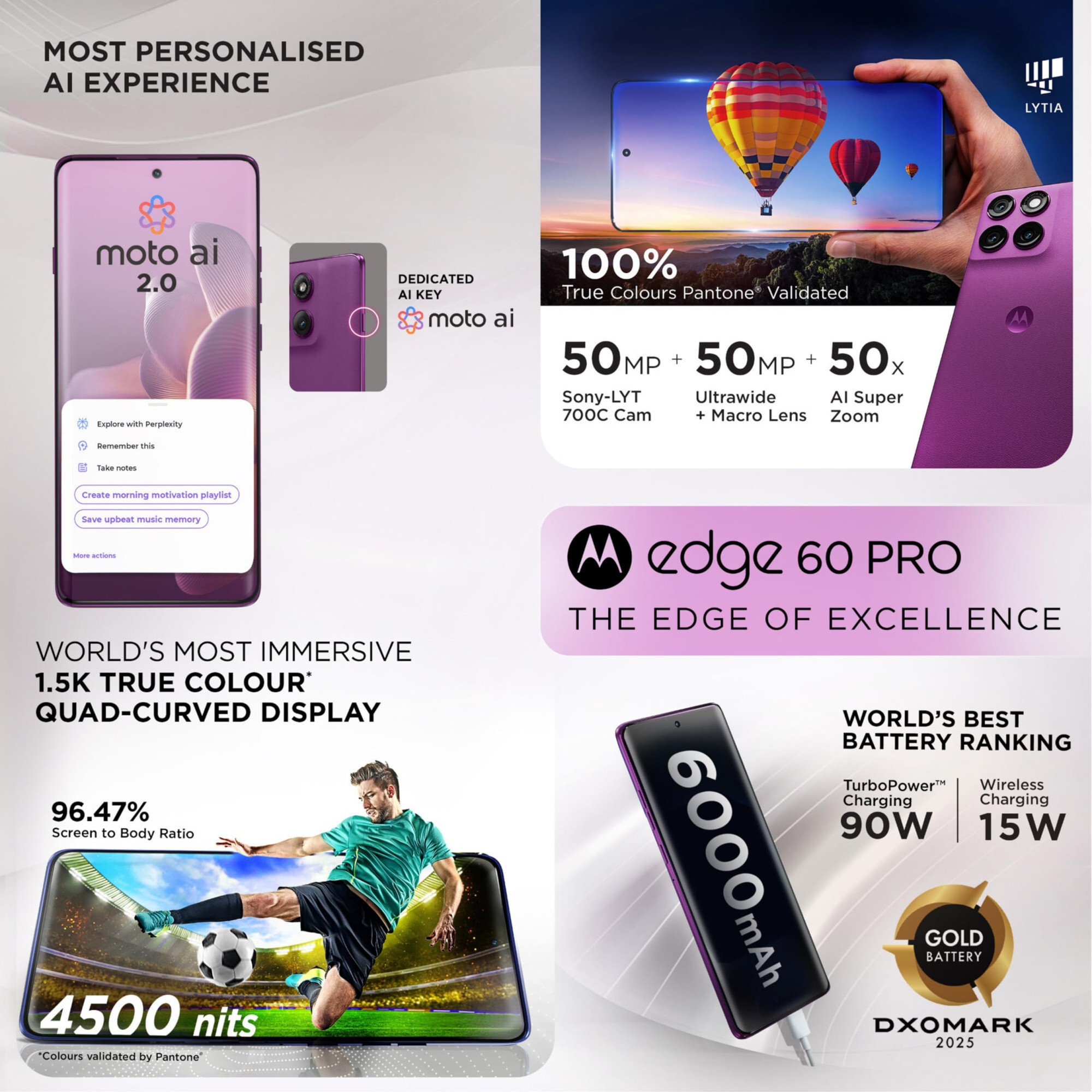 Motorola Edge 60 Pro 5G Pantone Sparkling Grape 12GB RAM 256GB Storage 67 Curved AMOLED 50MP Triple 50MP Selfie 6000mAh 90W 15W Wireless Dimensity 8350 IP68IP69 Rated