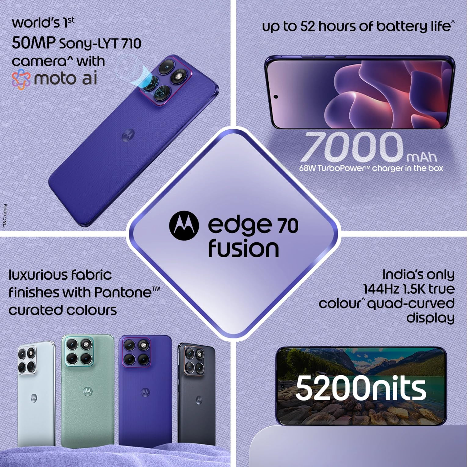 Motorola Edge 70 Fusion Pantone Orient Blue 128 GB 8 GB RAM