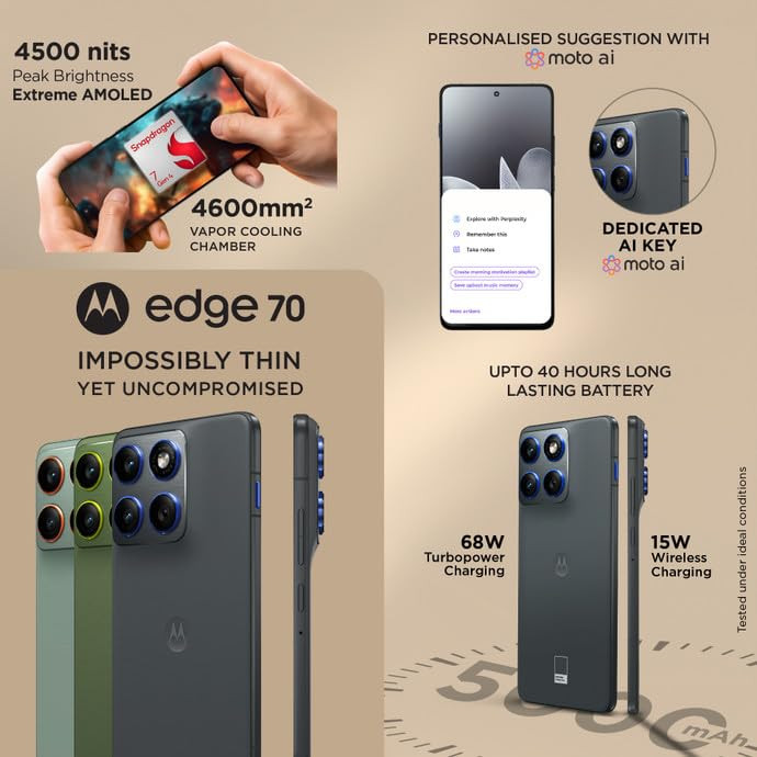 Motorola Edge 70 PANTONE Gadget Grey 8GB RAM 256GB Storage