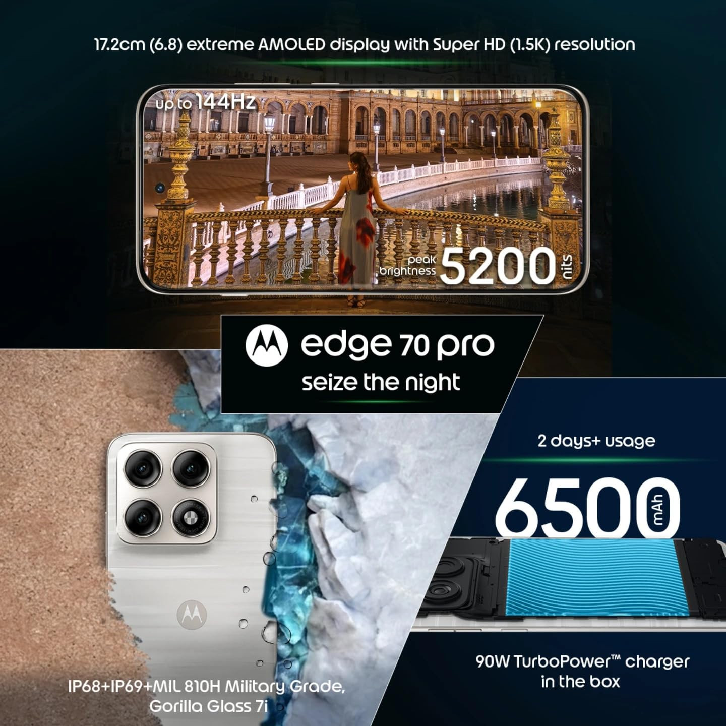 Motorola Edge 70 Pro Tailored Fabric Pantone Titan Blue 8GB RAM 256GB Storage Dimensity 8500 Extreme 50MP Triple Camera 68 FHD Display 6500mAh Battery