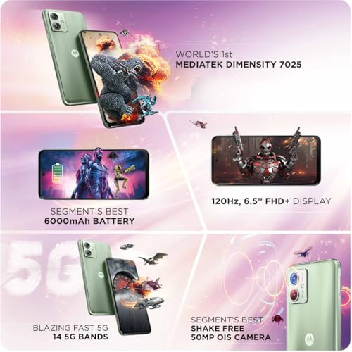Motorola G64 5G Mint Green 12GB RAM 256GB Storage Expandable Upto 2TB Upto 24GB RAM with RAM Boost 50MP OIS 8MP 16MP Front Camera MediaTek Dimensity 7025 Processor 6000 mAh Battery