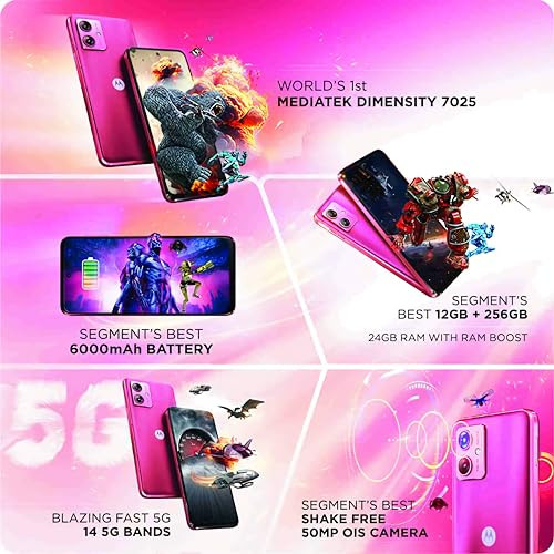 Motorola G64 5G Red Berry 12GB RAM 256GB Storage Expandable Upto 2TB 50MP OIS 8MP 16MP Front Camera MediaTek Dimensity 7025 Processor 6000 mAh Battery