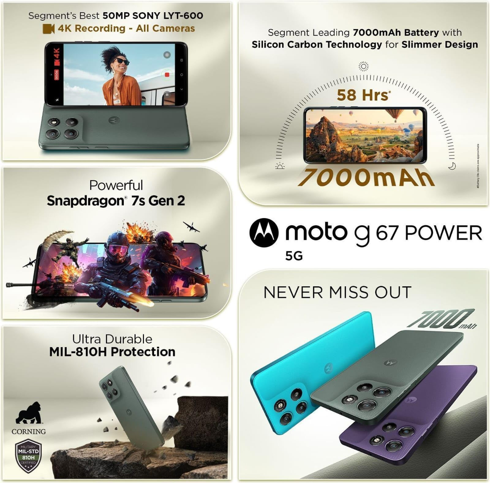 Motorola G67 Power 5G Pantone Cilantro 8GB RAM 128GB Storage 67 FHD 120Hz LCD Display Snapdragon 7s Gen2 Processor 50MP 8MP UW Camera 7000mAh Battery with 30W Charger IP64