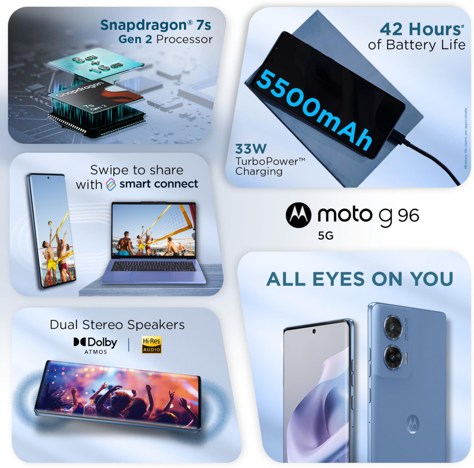 Motorola G96 5G  Snapdragon Processor  108MP Triple Camera  5000mAh  120Hz FHD Display ASHLEIGHBLUE 8GB  128GB Storage