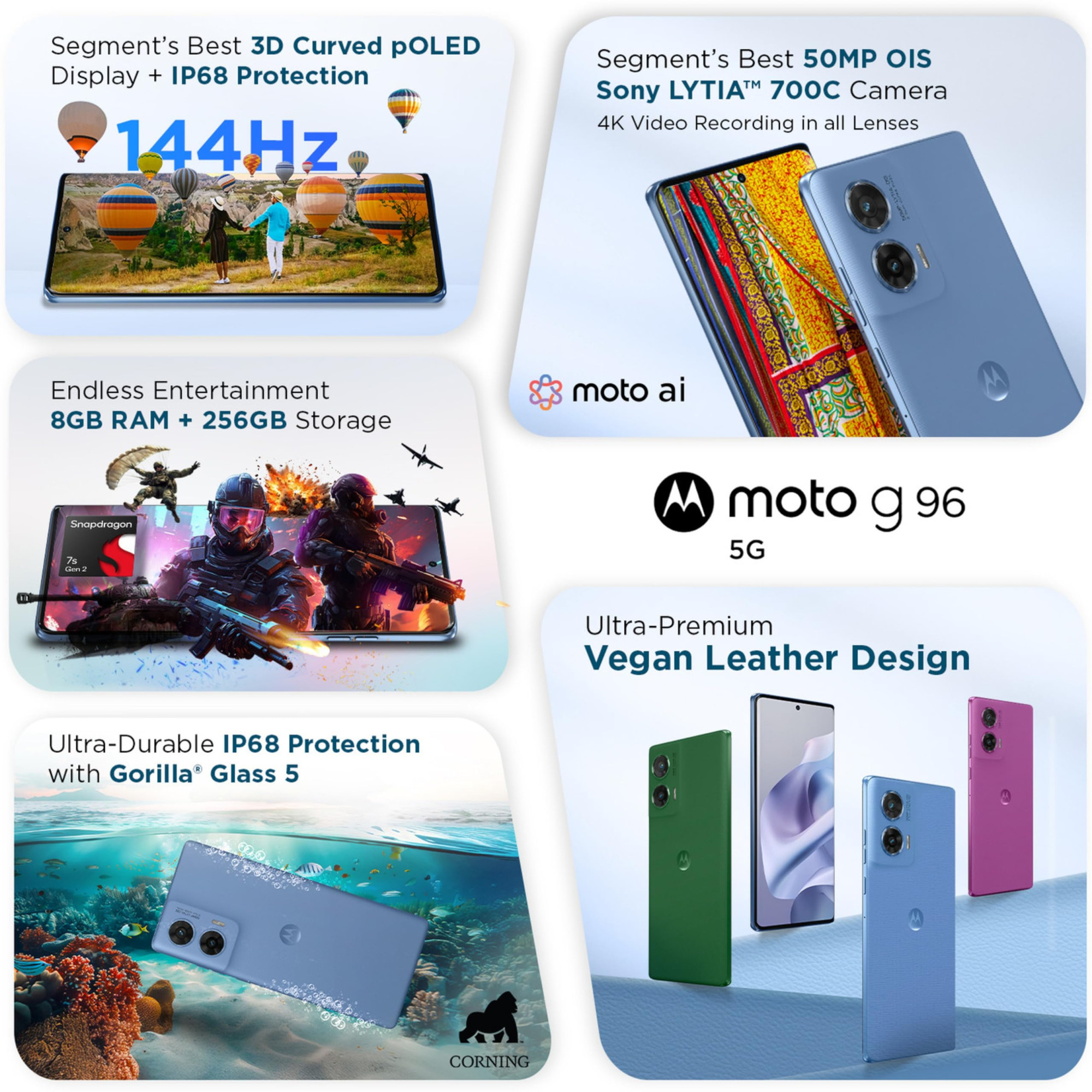 Motorola G96 5G  Snapdragon Processor  108MP Triple Camera  5000mAh  120Hz FHD Display ASHLEIGHBLUE 8GB  128GB Storage