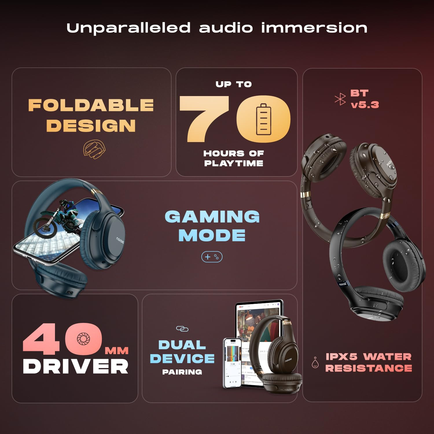 Noise Airwave Max 3 Bluetooth On-Ear Headphones with 70H Playtime 40mm Driver Low Latencyup to 45msDual Pairing BT v53 Midnight Blue