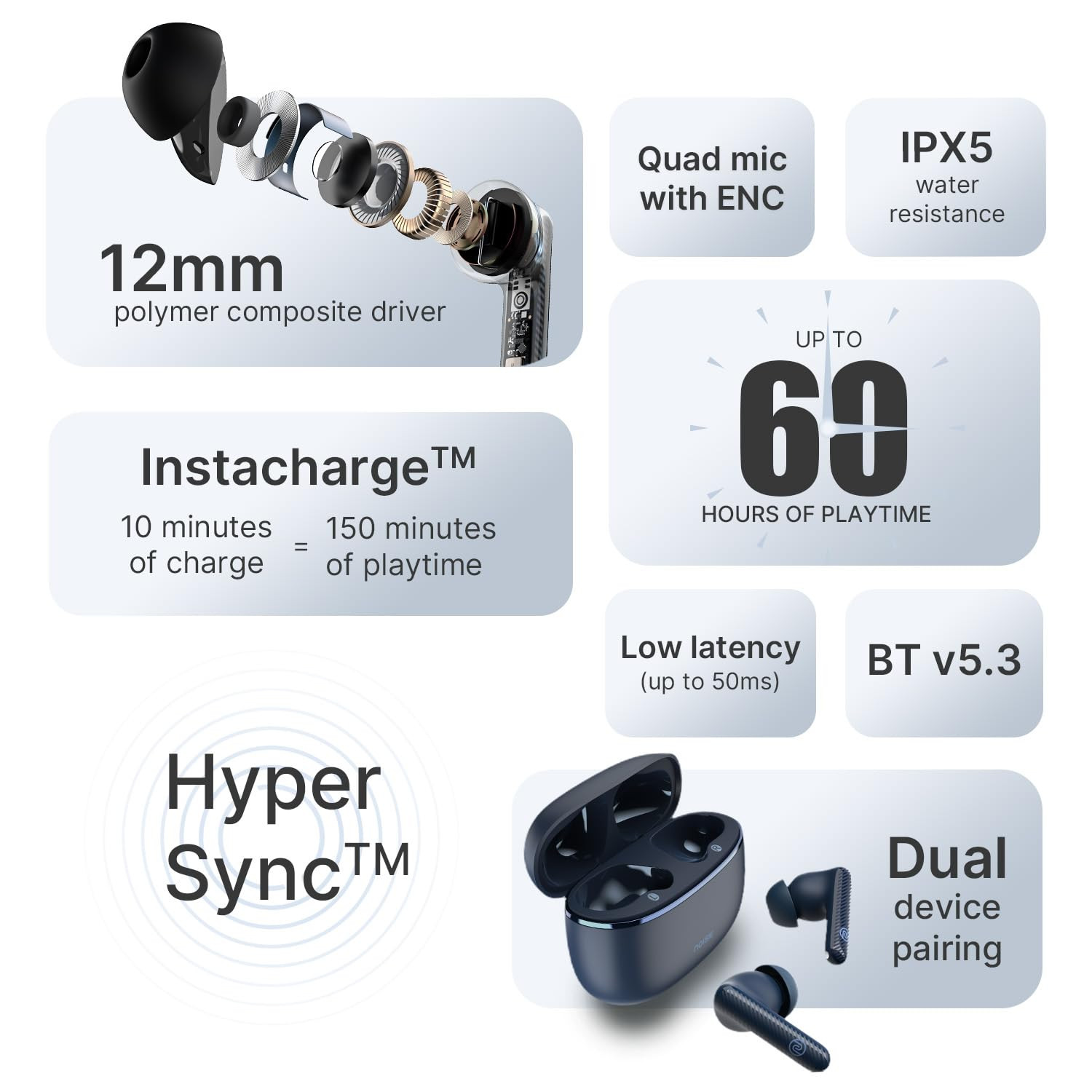 Noise Aura Buds in-Ear Truly Wireless Earbuds with 60H of Playtime Quad Mic with ENC Dual Device Pairing Instacharge10 min150 min12mm Polymer Composite DriverBT v53Aura White