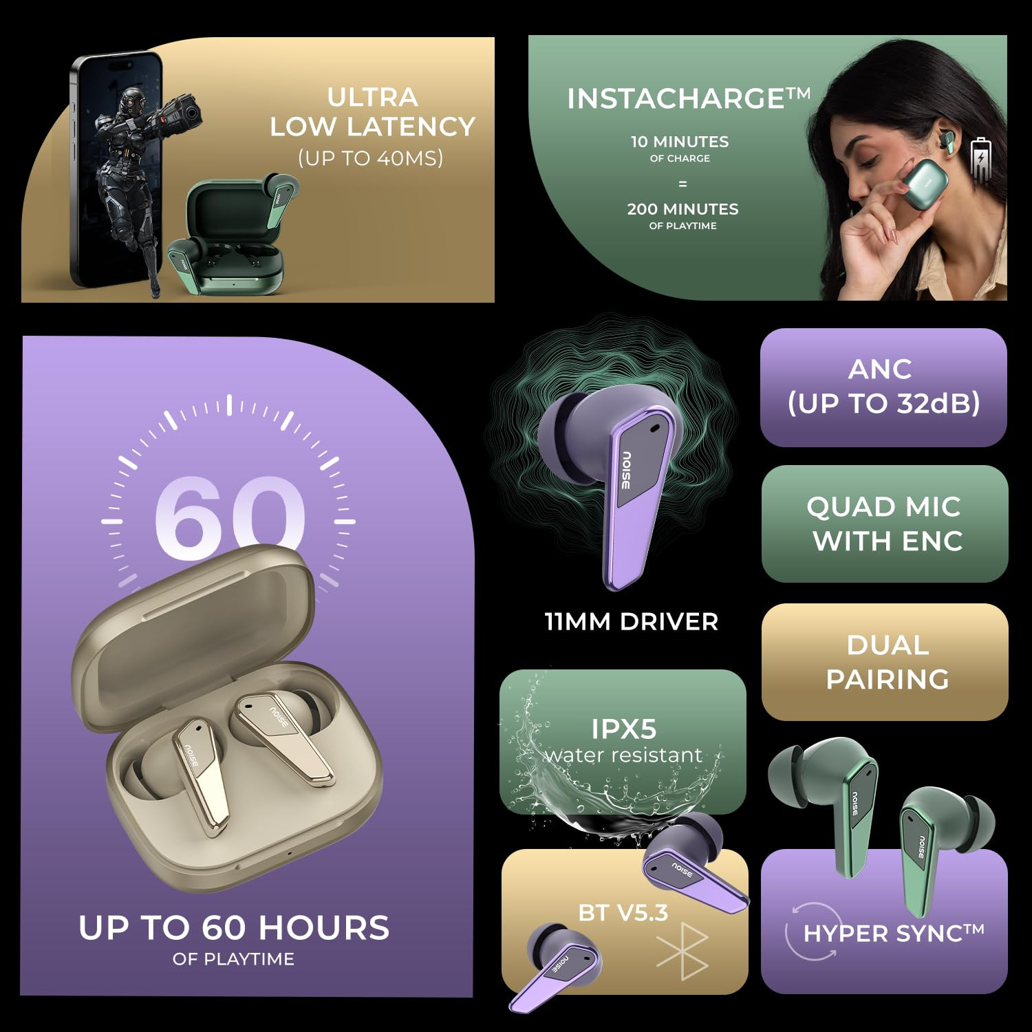 Noise Buds N1 Pro in Ear Truly Wireless Earbuds with Metallic Finish ANCUpto 30Db 60H of Playtime Dual Pairing Instacharge10 Min200 Min BT V53Chrome Black