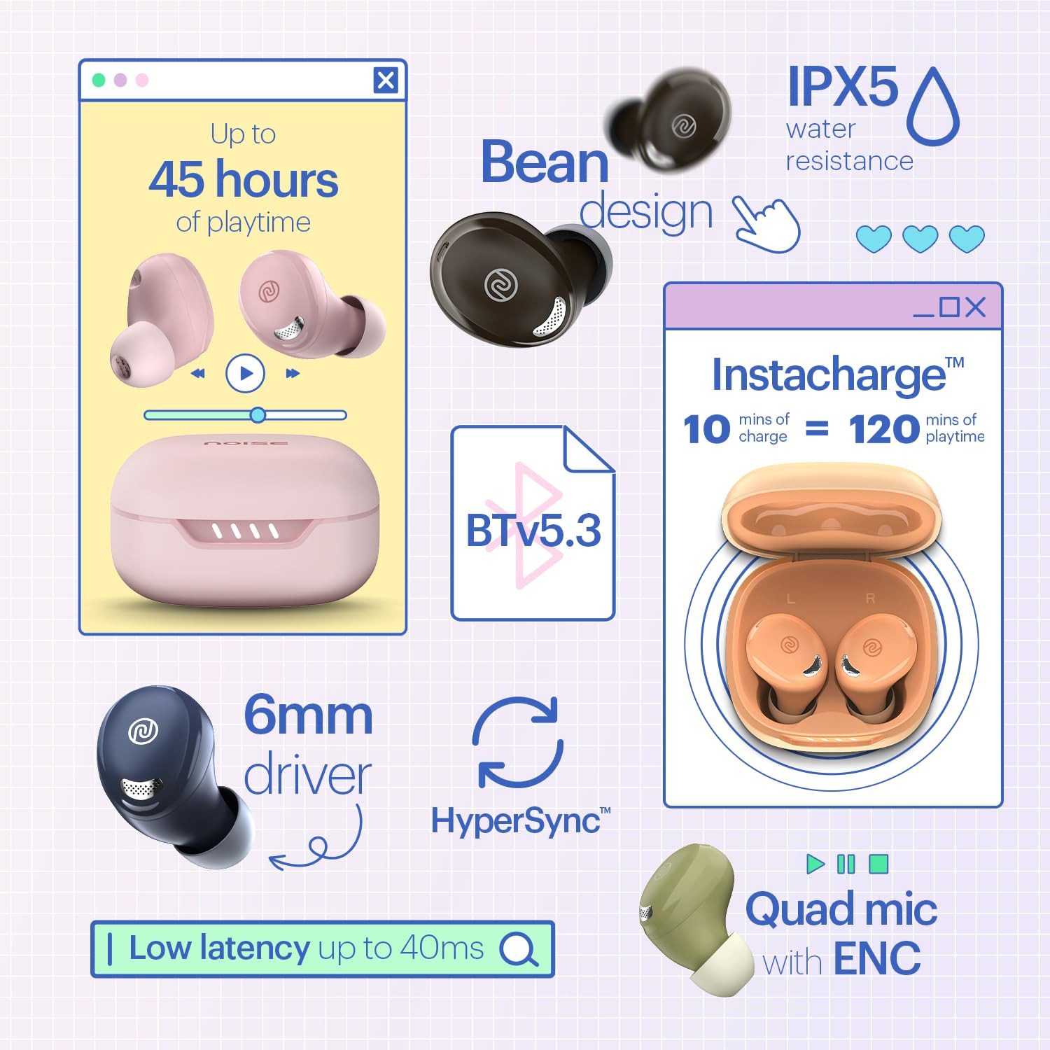 Noise Newly Launched Buds Trance 2 in-Ear Truly Wireless Earbuds with 45H of Playtime Quad Mic with ENC Low Latencyup to 40 ms Instacharge10 min120 min BT v53Slate Black