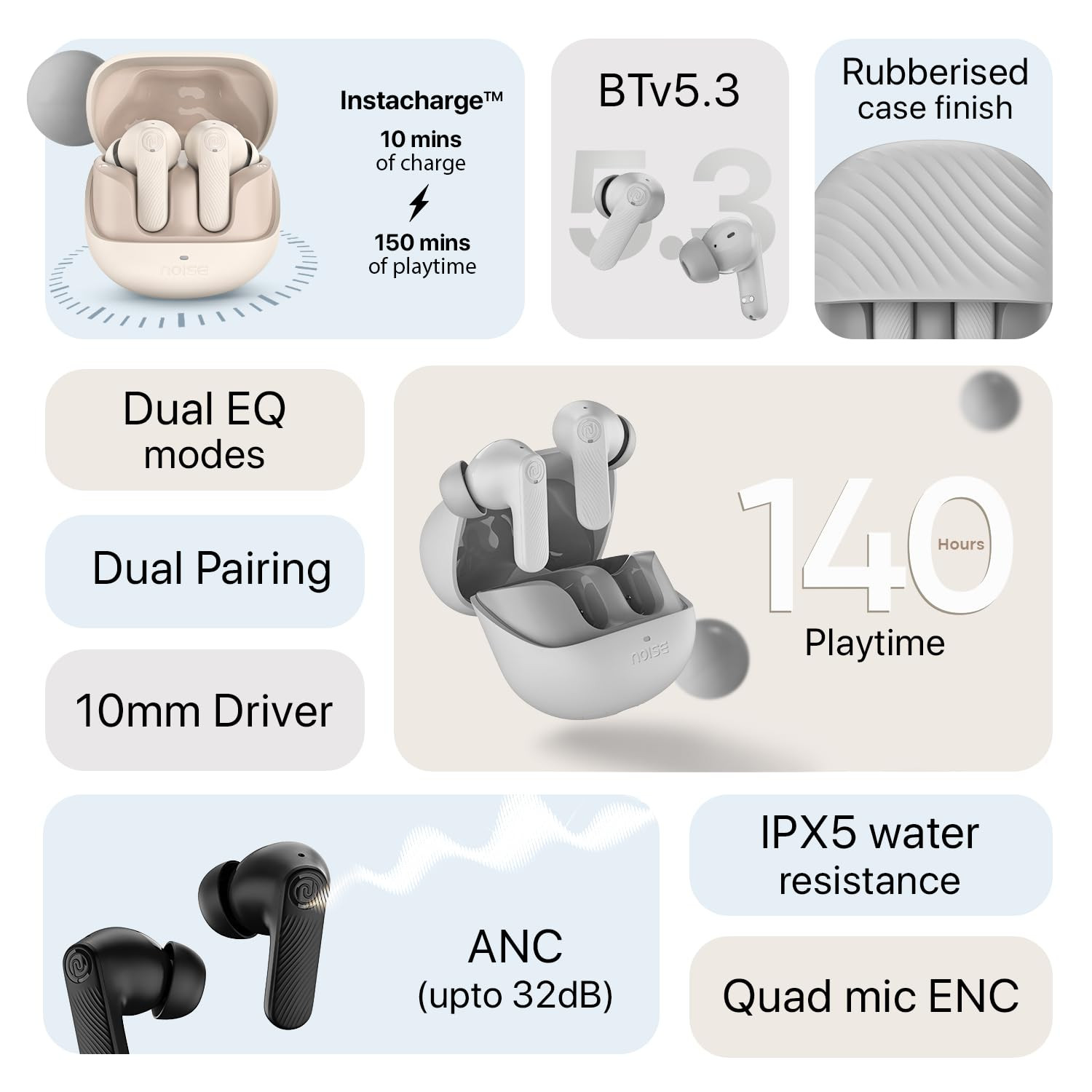 Noise Newly Launched Buds X2 in-Ear Truly Wireless Earbuds with Massive 140H of Playtime ANC up to 32dB Rubberised Finish Dual Device Pairing Dual EQ Modes BT v53 Ebony Black