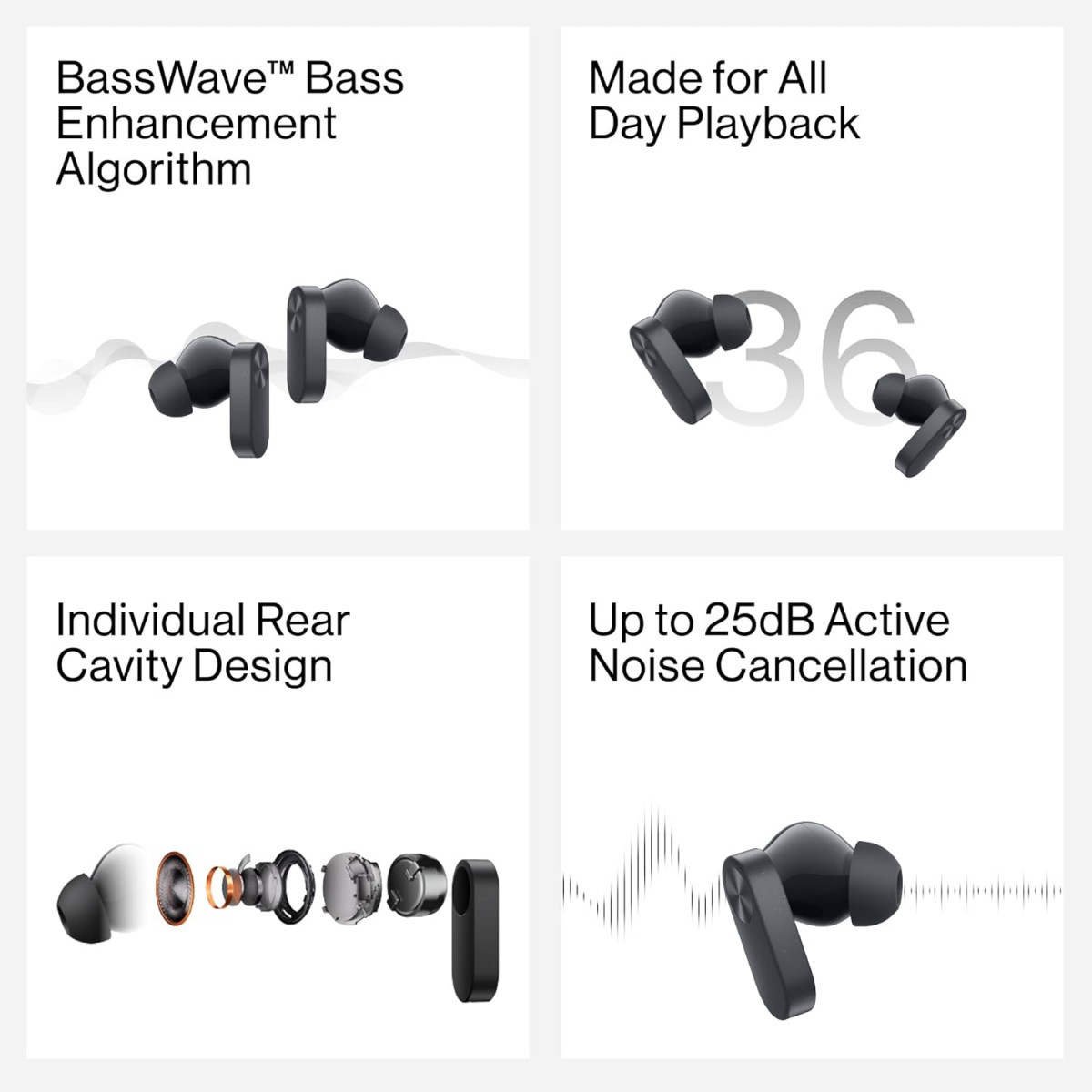 OnePlus Nord Buds 2 TWS in Ear Earbuds with Mic White
