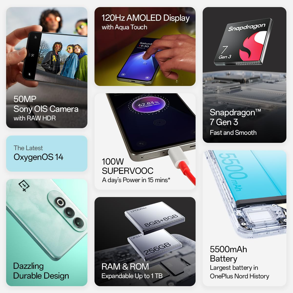 OnePlus Nord CE4 Dark Chrome 8GB RAM 256GB Storage Lifetime Display Warranty Qualcomm Snapdragon 7 Gen 3 - Best in The Segment 50 MP Camera with OIS