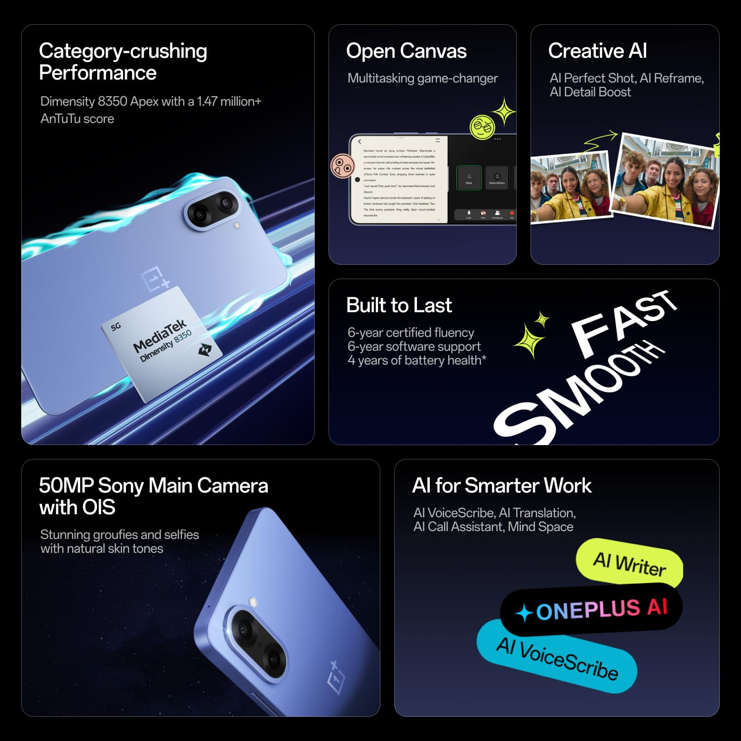 OnePlus Nord CE5 Massive 7100mAh Battery MediaTek Dimensity 8350 Apex Powered by OnePlus AI 8GB 128GB Nexus Blue