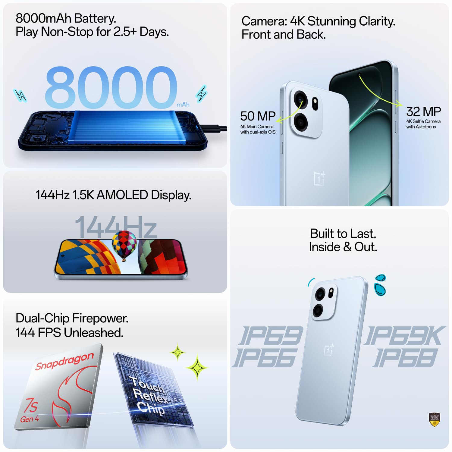 OnePlus Nord CE6  8GB256GB  Lunar Pearl  Snapdragon 7s Gen 4  Segments Fastest Touch Response  8000mAh Battery  144Hz 15K AMOLED Display  50MP Main  32MP Selfie 4K Cameras  IP66686969K