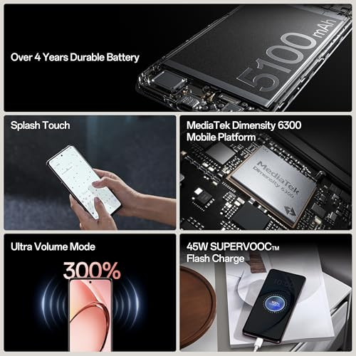 OPPO A3 5G Nebula Red 6GB RAM 128GB Storage