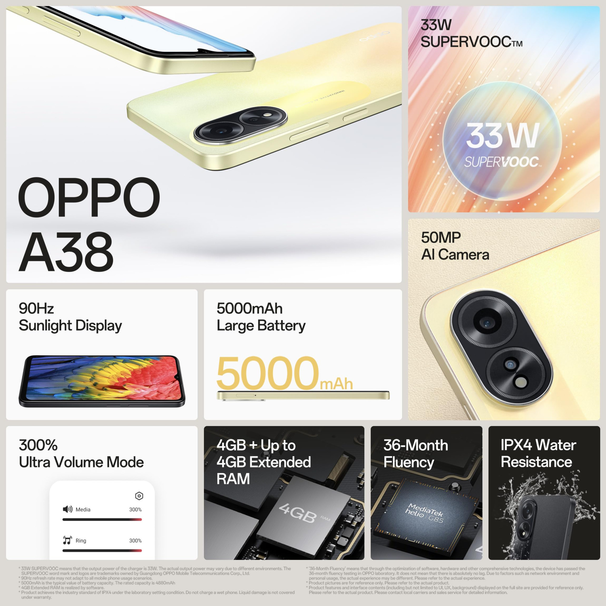 Oppo A38 Glowing Gold 4GB RAM 128GB Storage 5000 mAh Battery and 33W SUPERVOOC 656 HD 90Hz Waterdrop Display 50MP Rear AI Camera with No Cost EMIAdditional Exchange Offers