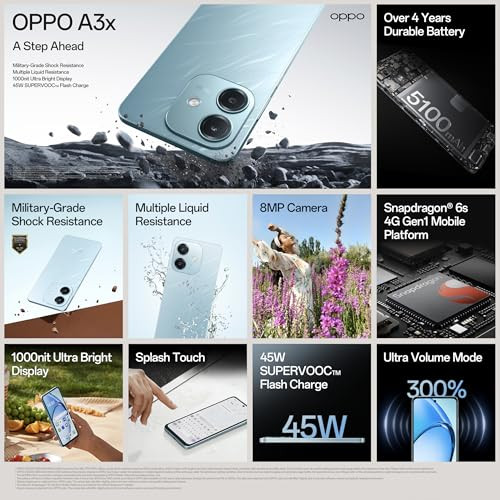 OPPO A3X 4G Nebula Red 4GB RAM 128GB Storage with No Cost EMIAdditional Exchange Offers