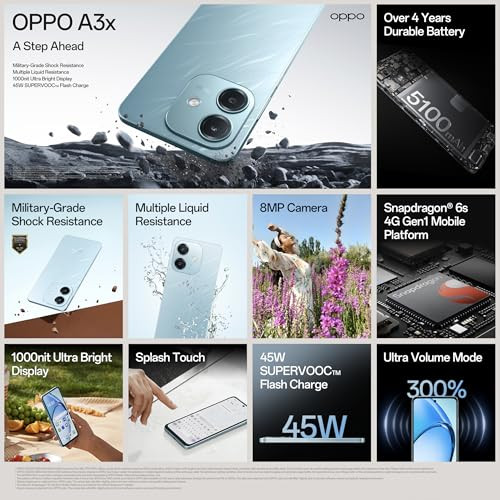 OPPO A3X 4G Ocean Blue 4GB RAM 64GB Storage with Offer