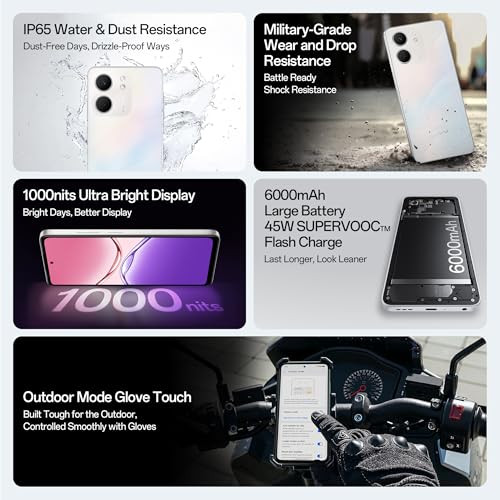 OPPO A5X 5G Midnight Blue 4GB RAM 128GB Storage