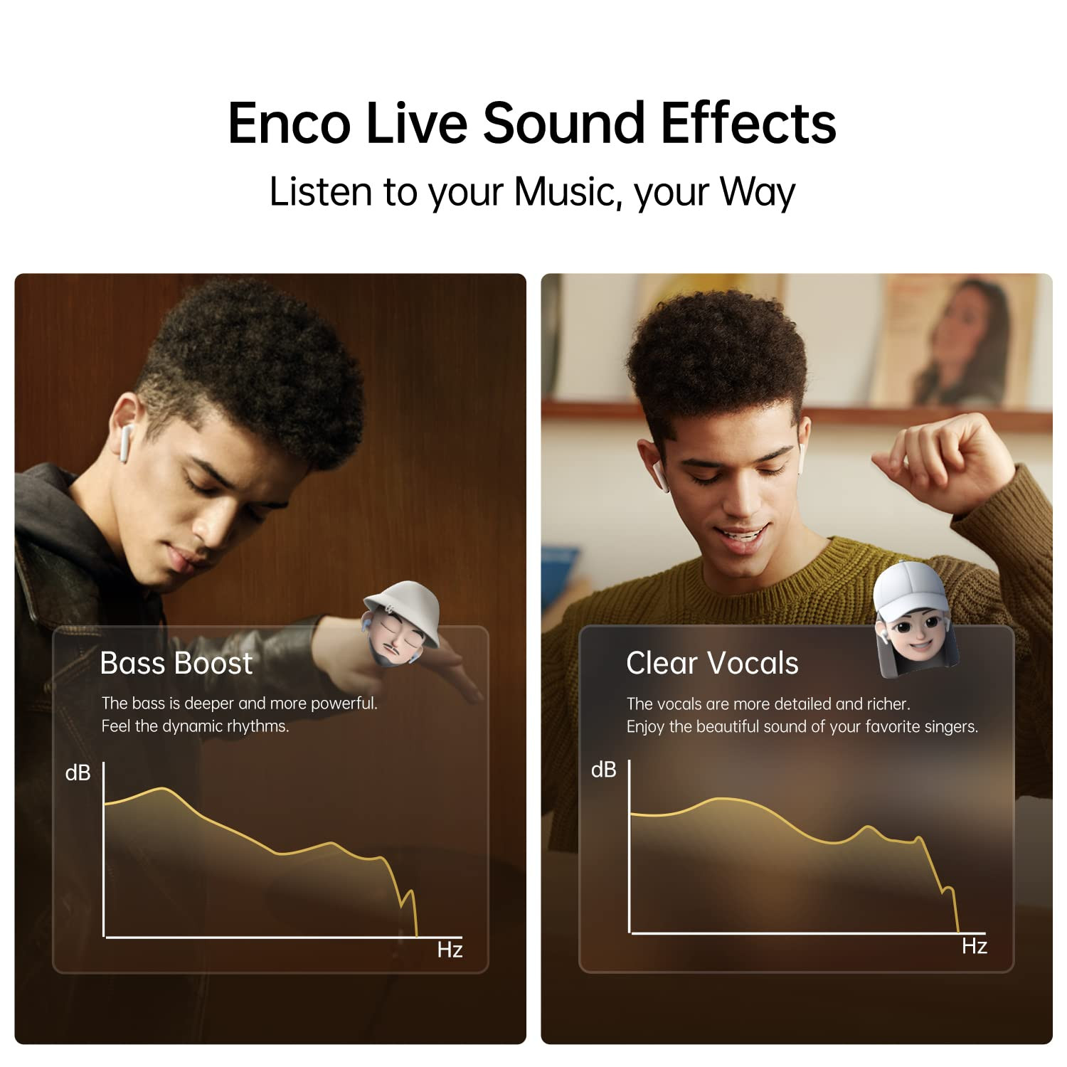 OPPO Enco Air 2 Bluetooth Truly Wireless in Ear Earbuds with Mic Fast Charging Up to 24Hrs Battery - Blue