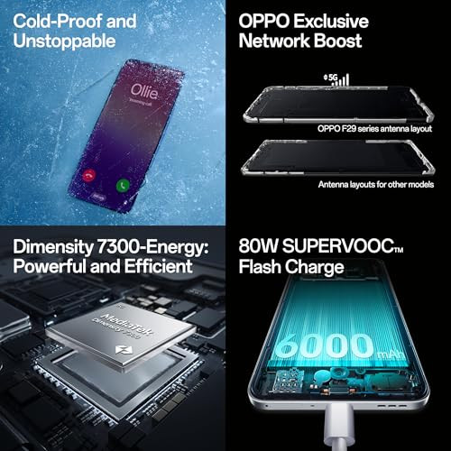 OPPO F29 Pro 5G Granite Black 8GB RAM 256GB Storage with No Cost EMIAdditional Exchange Offers
