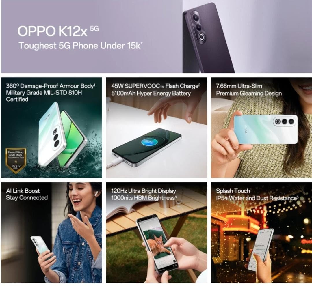 Oppo K12x 5G with 45W SUPERVOOC Charger in-The-Box Breeze Blue 128 GB 6 GB RAM