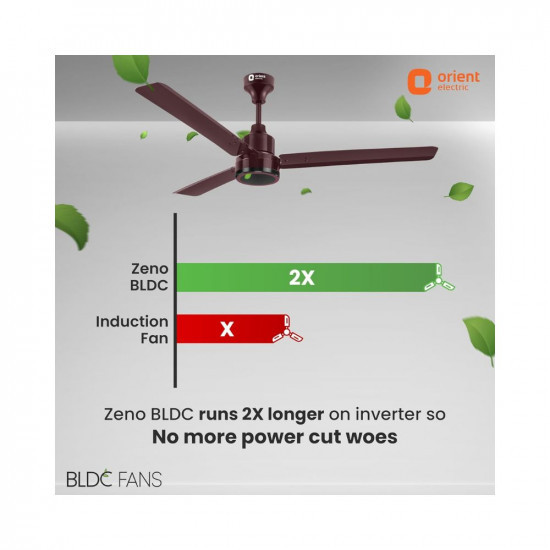 Orient Electric 1200 mm Zeno BLDC BLDC energy saving ceiling fan with Remote
