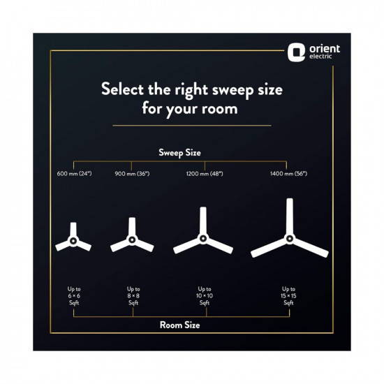 Orient Electric Wendy 1200mm BEE Star Rated Ceiling Fan