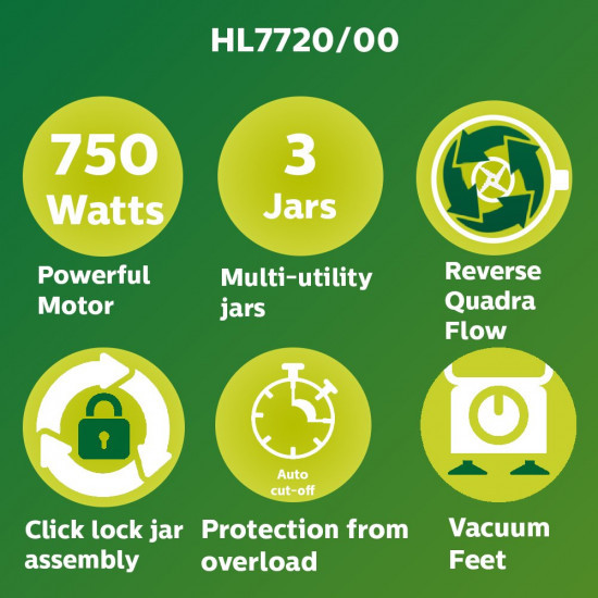 Philips HL 7720 750-Watt Mixer Grinder with 3 Jars Multicolour