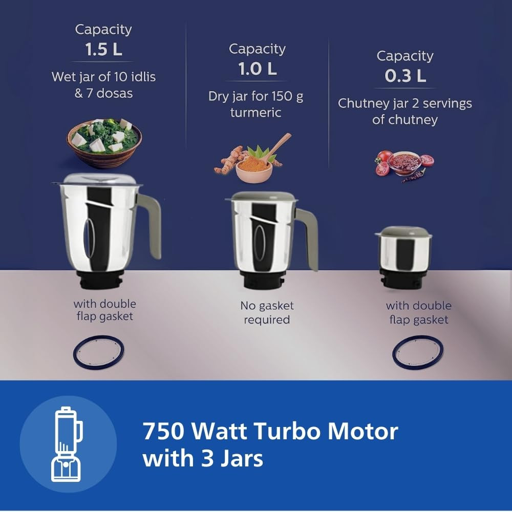 Philips HL7756 Mixer Grinder 750 watt with 3 Stainless Steel Jars 25 mins Continuous Grinding Mixer Grinder for Kitchen with 3 Speed Control Pulse Function Black