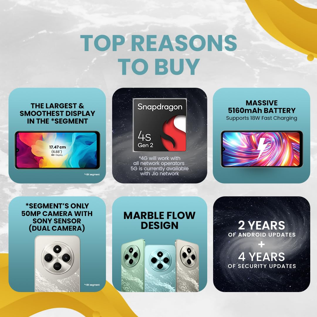 POCO C75 5G Aqua Bliss4GB RAM 128GB ROM688 inch HD Display50MP Camera5160 mAh Battery