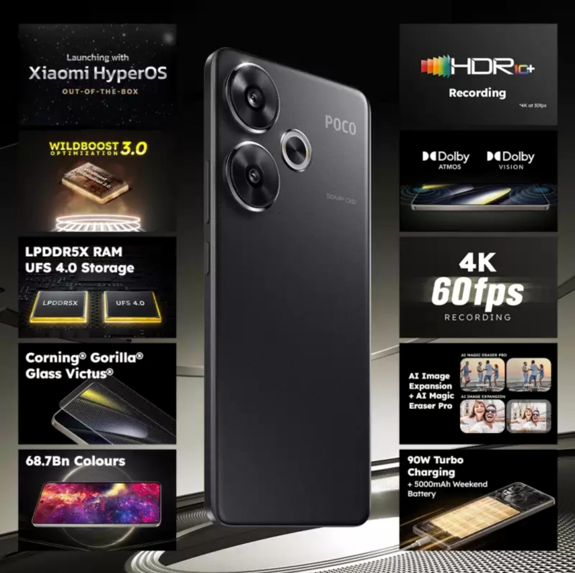 POCO F6 5G Black 8GB RAM 256GB ROM