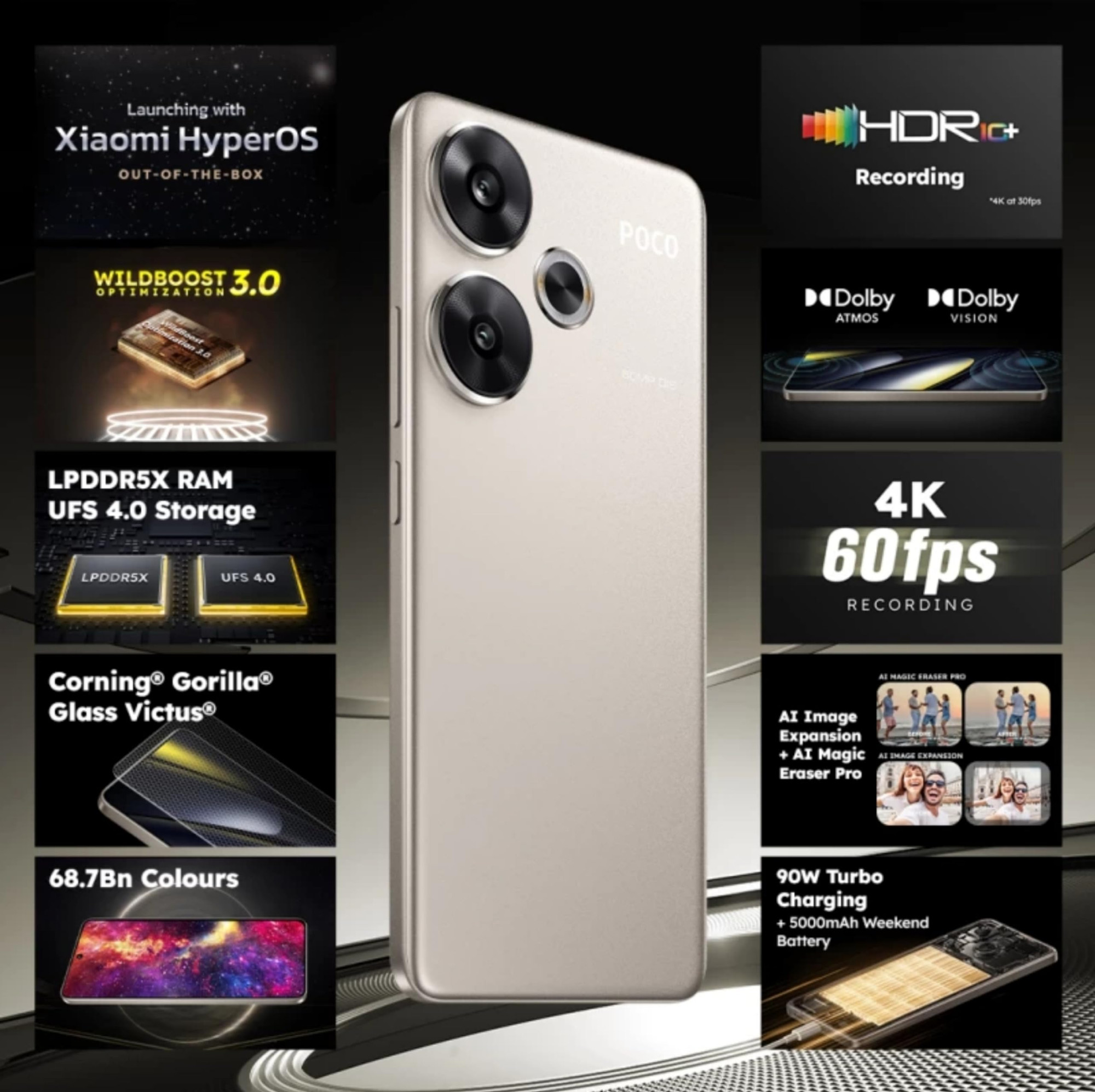 POCO F6 5G Titanium 12GB 512GB