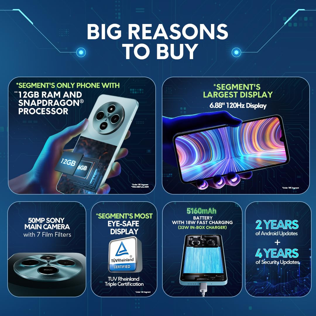 POCO M7 5G Satin Black 8GB RAM128GB ROMSD4 Gen2 Processor688 HD Display50MP Camera8MP Front Camera5160 mAh Battery