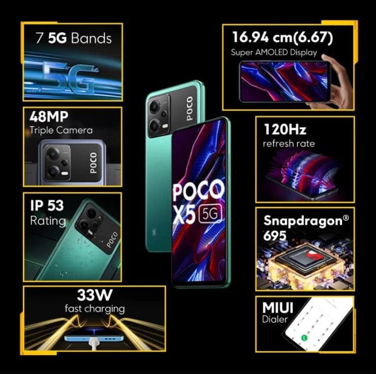 POCO X5 5G Supernova Green 128 GB 6 GB RAM