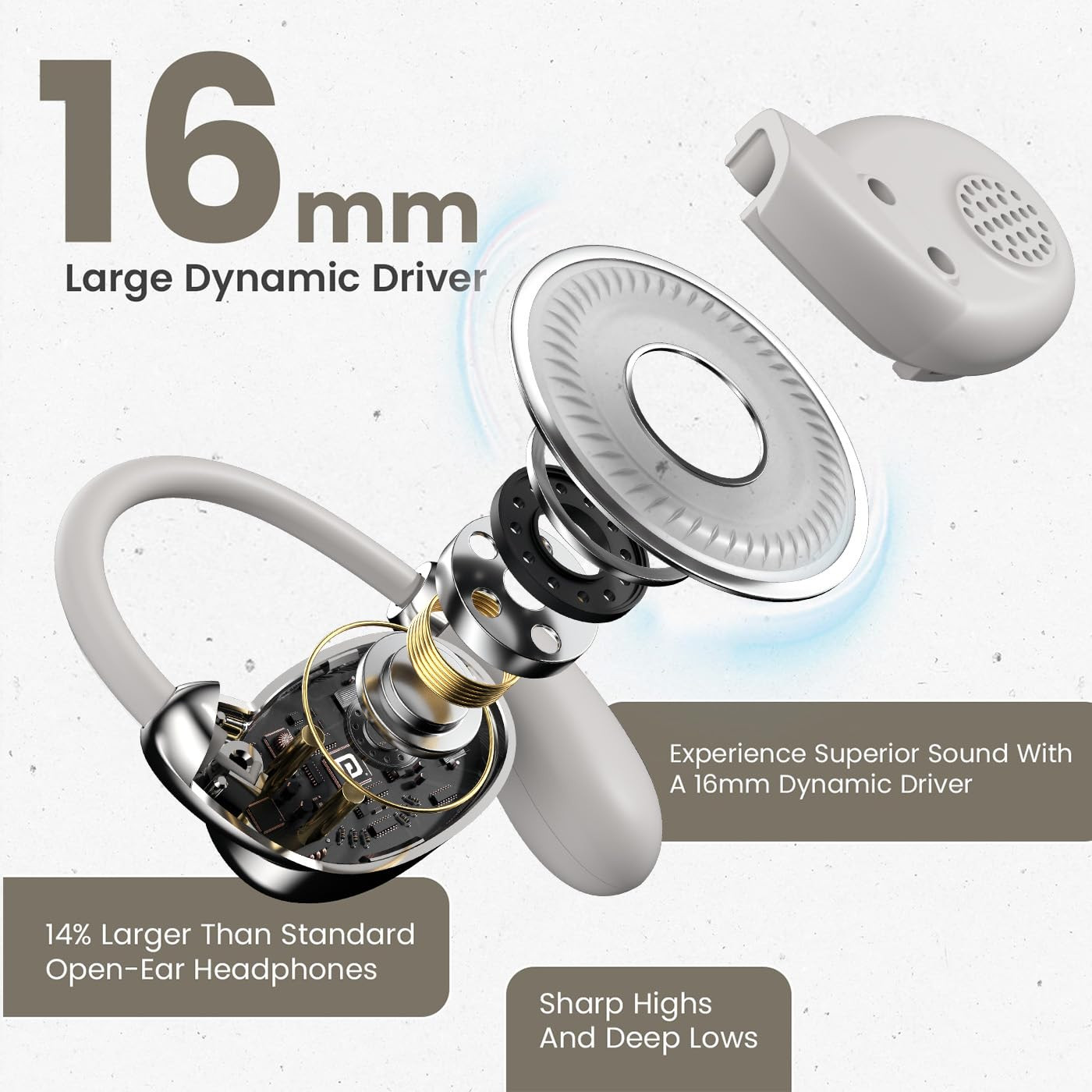 Portronics Harmonics Twins 31 Over Ear OWS Smart Wireless Earbuds with HD Mic Secure Flexible Earhook Touch Control 24 Hrs Playtime MusicGaming Mode BT 54V Light WeightBeige