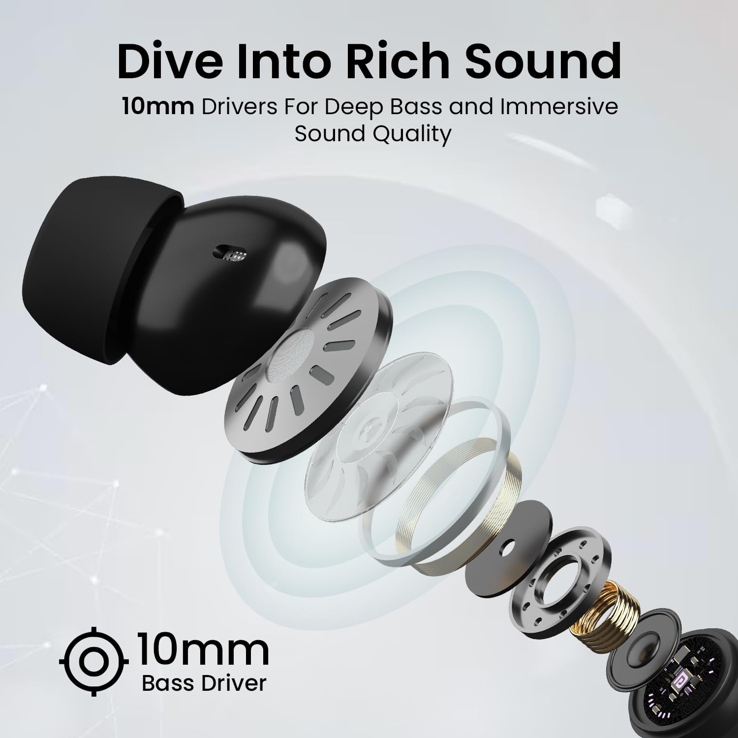 Portronics Harmonics Twins S16 in Ear Wireless TWS Earbuds with 24 Hrs Playtime Clear Calls Game Music Mode Low Latency Bluetooth 53v LED Display Type C Fast ChargingBlack