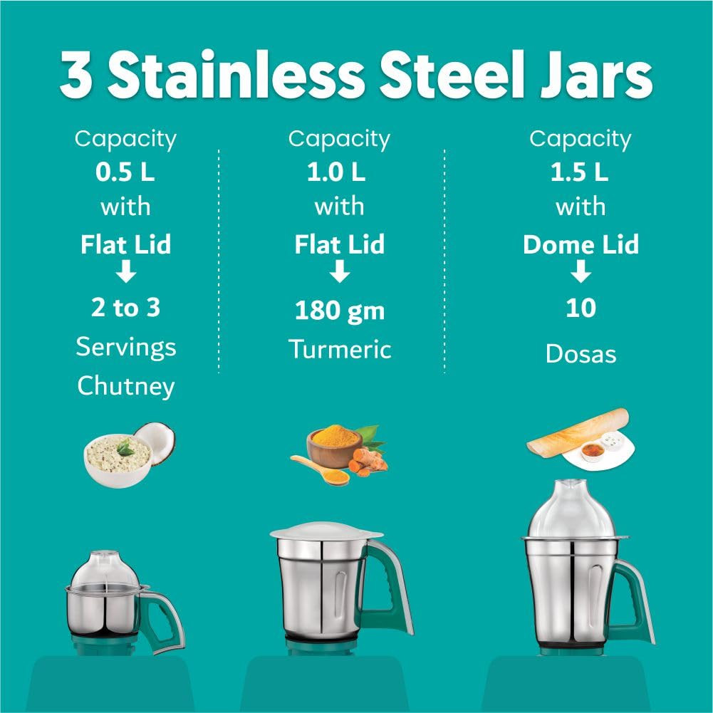 Preethi Aries MG 216 mixer grinder 750 watt Green 4 Jars Vega W5 motor with 5yr Warranty Lifelong Free Service