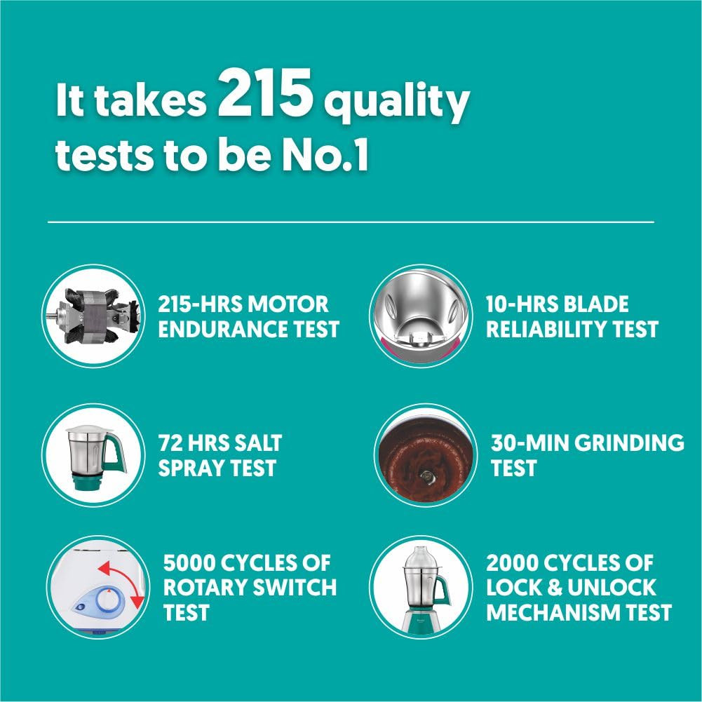 Preethi Aries MG 216 mixer grinder 750 watt Green 4 Jars Vega W5 motor with 5yr Warranty Lifelong Free Service