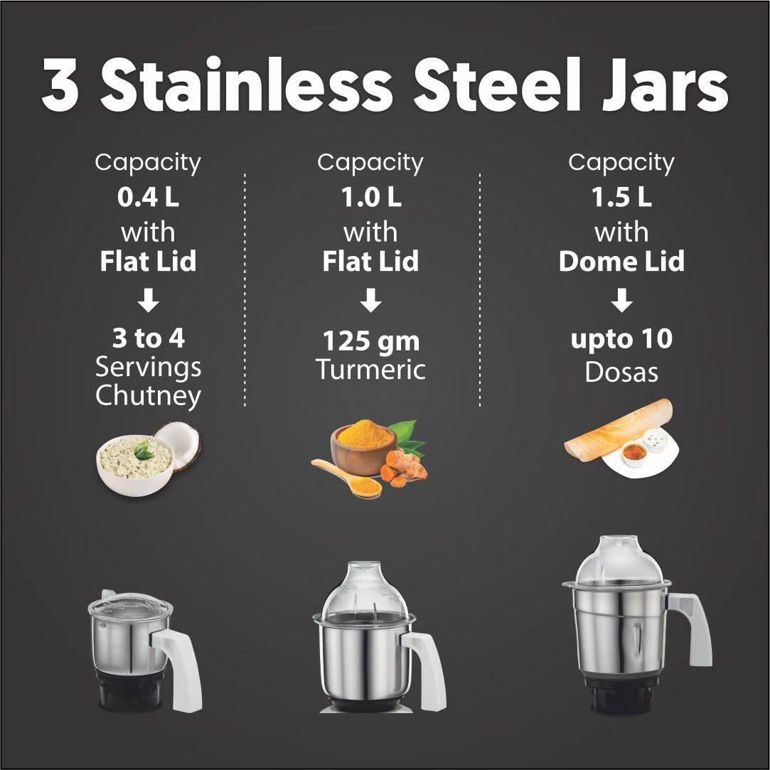 Preethi Eco Plus 110 V MG-138 550 Watt 3 Jars 5 year motor warranty 2 years product guarantee White