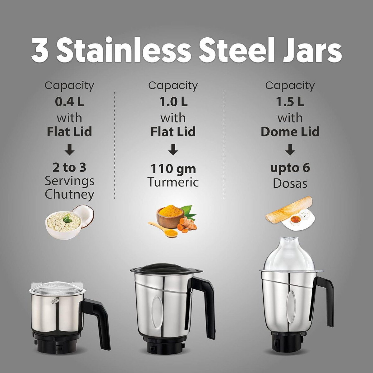 Preethi Galaxy MG225 Mixer Grinder 750 watt Pink 3 Jars Vega W5 Motor with 5yr Warranty Lifelong Free Service Plastic