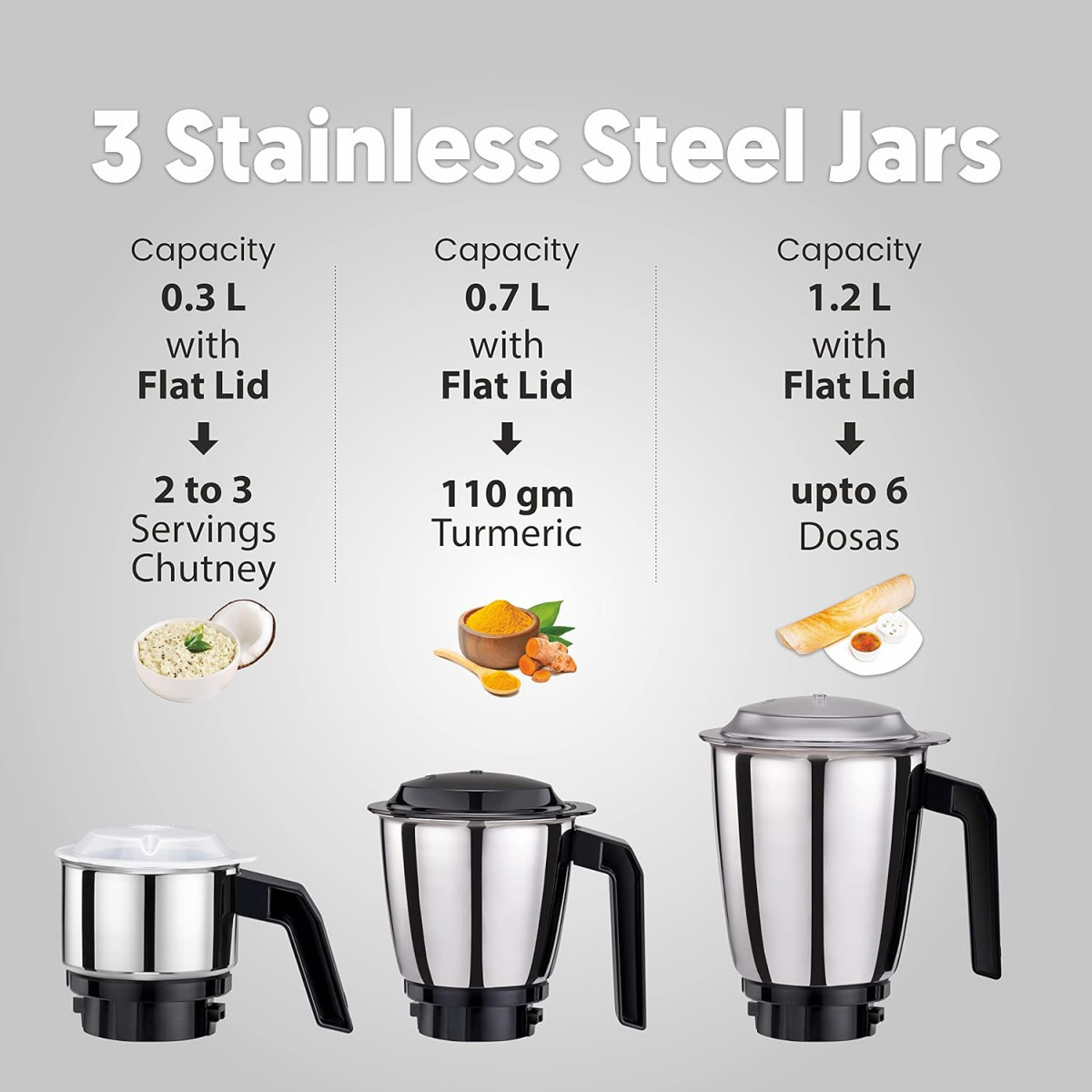 Preethi Peppy MG-245 mixer grinder 750 watt Black Red 3 jars Vega W5 Motor with 5yr Warranty Lifelong Free Service