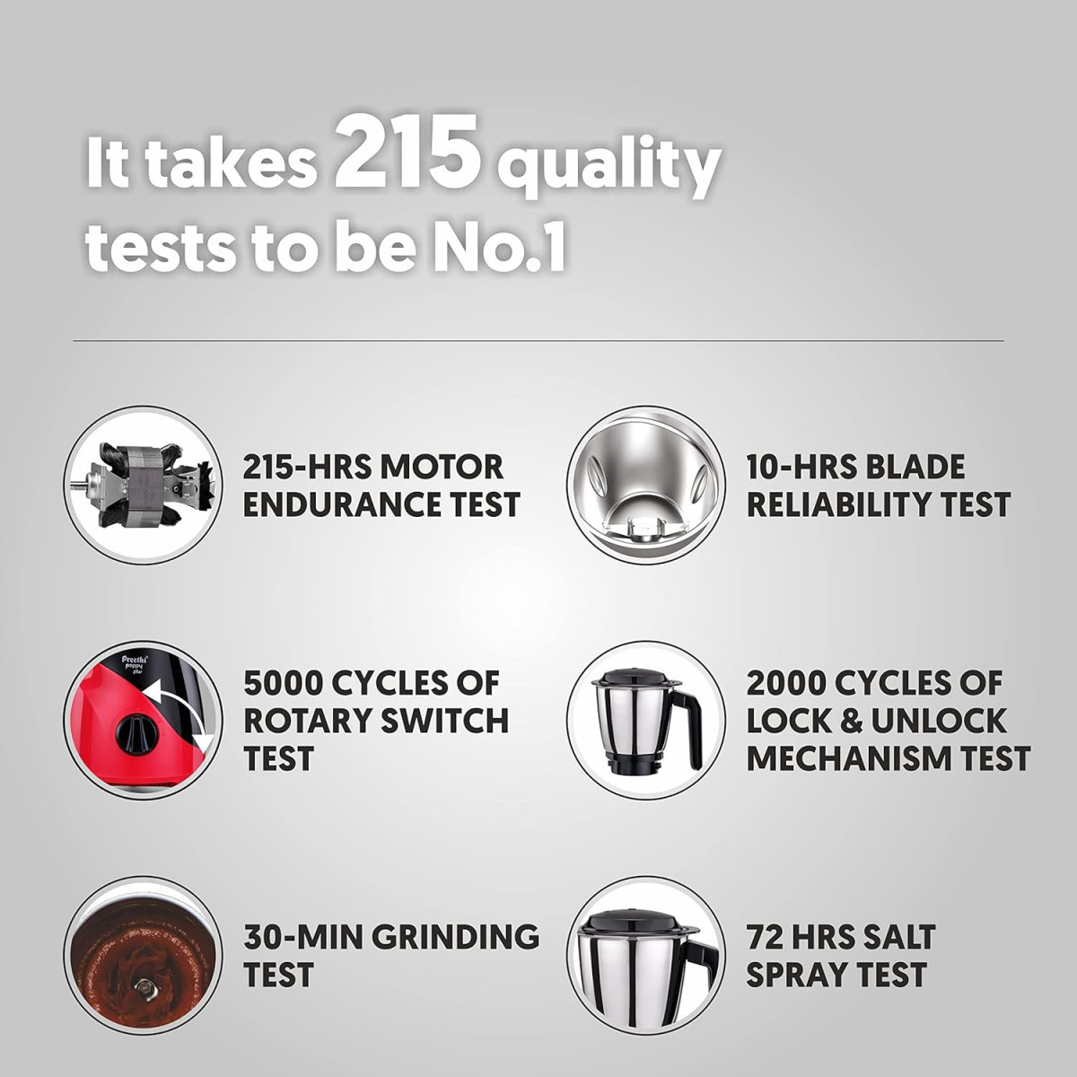 Preethi Peppy MG-245 mixer grinder 750 watt Black Red 3 jars Vega W5 Motor with 5yr Warranty Lifelong Free Service