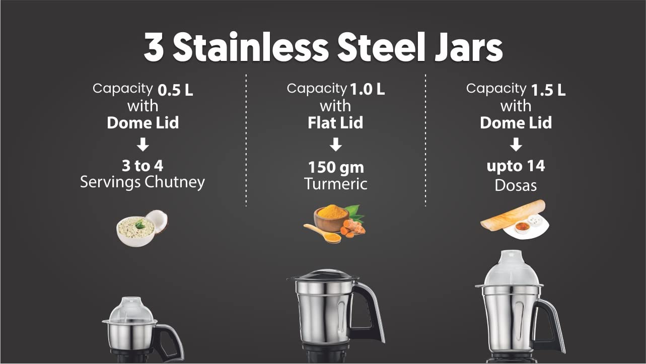 Preethi Steele Max MG-212 Mixer Grinder 750 watt SilverBlack 3 Jars Vega W5 Motor with 2yr Guarantee Lifelong Free Service