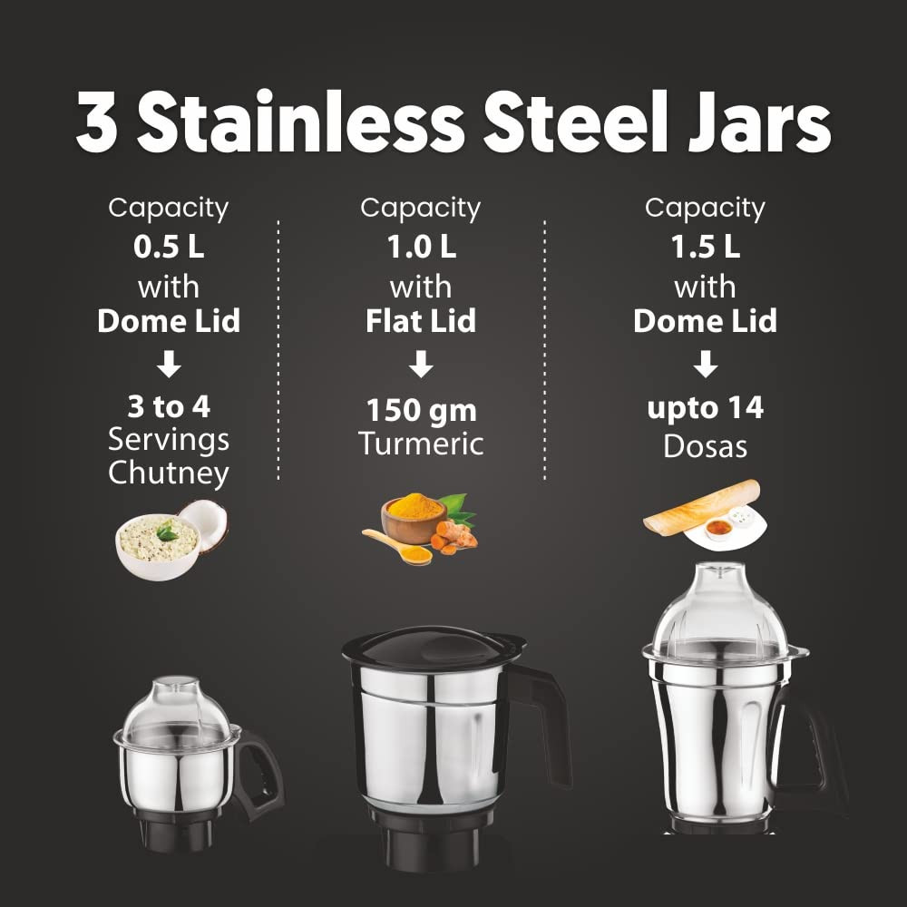 Preethi Taurus Plus MG-257 Mixer Grinder 1000 Watt BlueBlack 4 Jars - Super Extractor Juicer Jar 2 Yr Product Guarantee Lifelong Free ServiceMetal