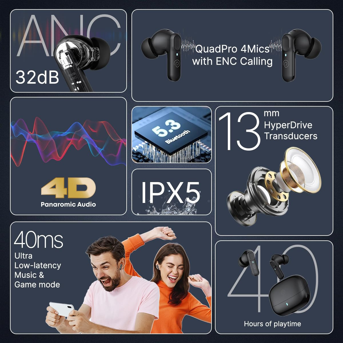 pTron Zenbuds 1 V2 ANC Bluetooth V53 in Ear Earbuds 32Db Quietsound Tech 13Mm Hyperdrivers with 4D Panaromic Audio 4 Quadpro ANC Mics 40Ms Low Latency GameMusic Modes IPX5 Jet Black