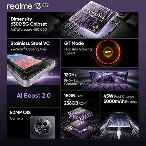 realme 13 5G Dark Purple 8GB RAM 128GB Storage Expandable Upto 2TB Up to 18GB Dynamic RAM 50MP AI Dual Camera 672 AMOLED Display 45W Ultra Charging Dimensity 6300 Processor