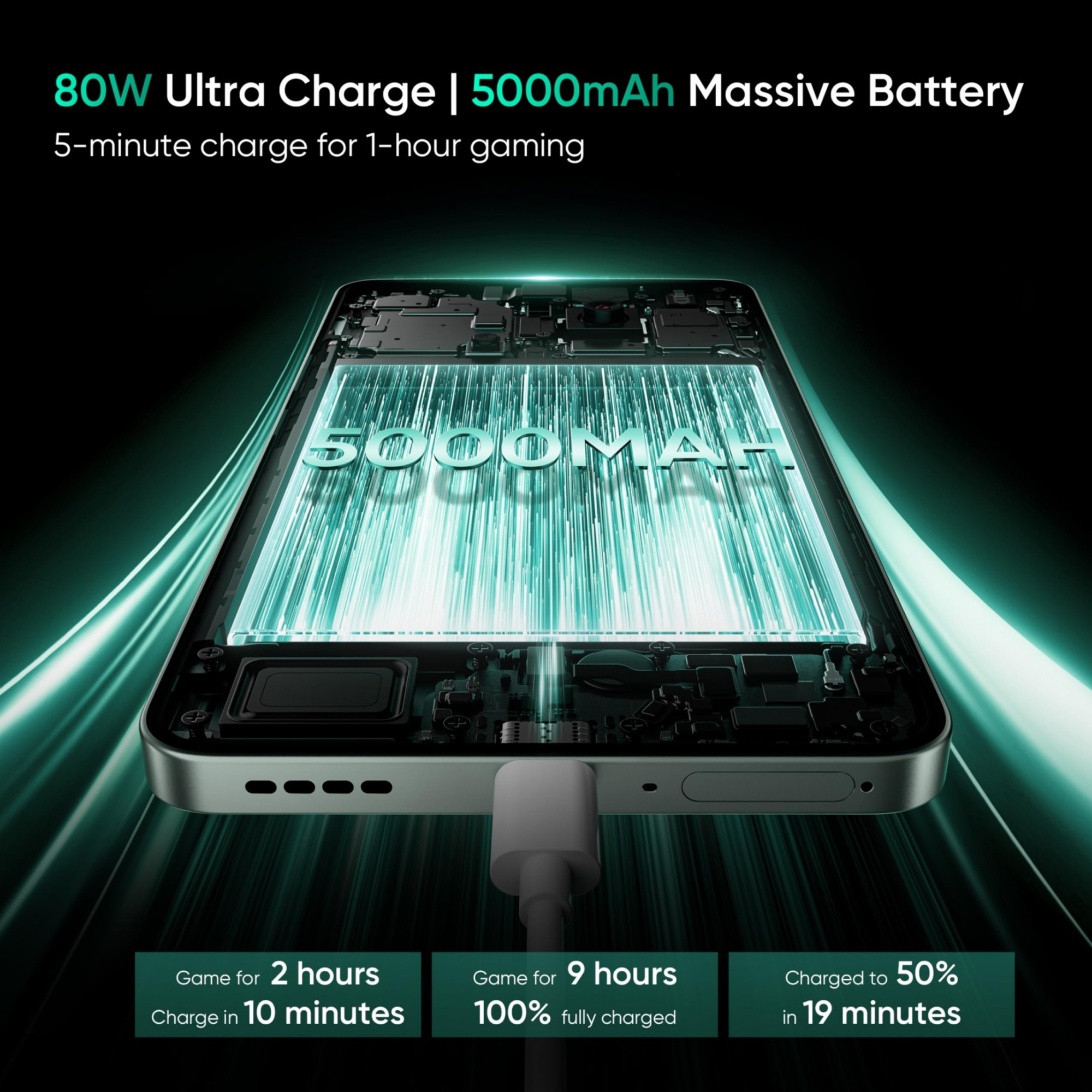 realme 13 5G Speed Green 12GB RAM 256GB Storage Expandable Upto 2TB Up to 26GB Dynamic RAM 50MP AI Dual Camera 667 AMOLED Display 80W Ultra Charging DAK Dimensity 7300E Processor