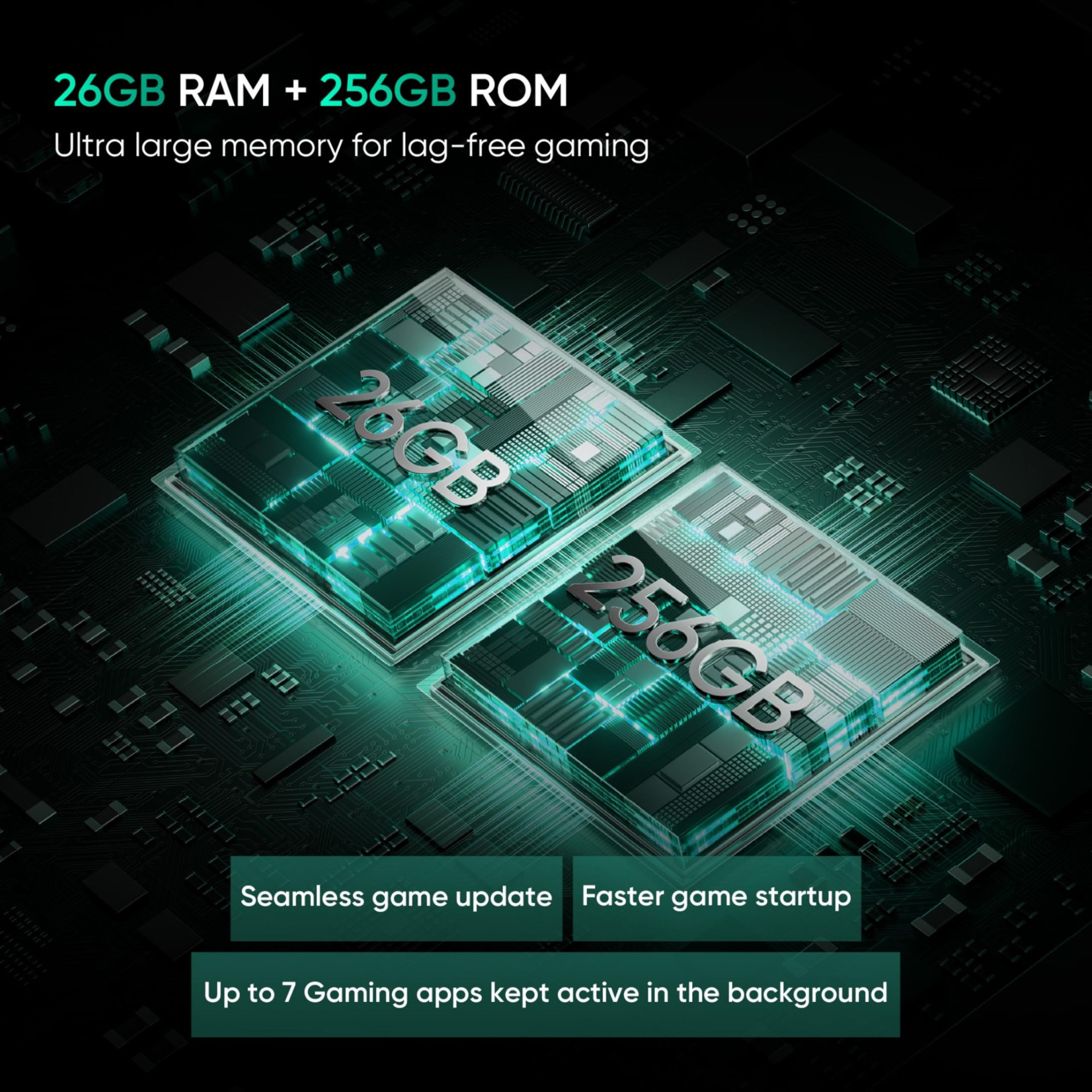 realme 13 5G Speed Green 12GB RAM 256GB Storage Expandable Upto 2TB Up to 26GB Dynamic RAM 50MP AI Dual Camera 667 AMOLED Display 80W Ultra Charging DAK Dimensity 7300E Processor